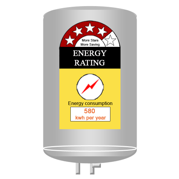 Online Shopping Store Buy Online Mobiles Phone, Computers, Tablets